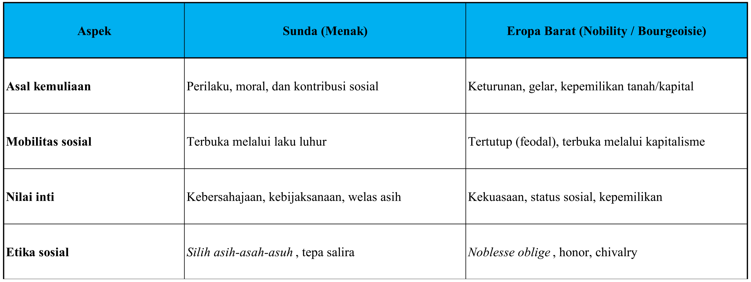 Menak_001