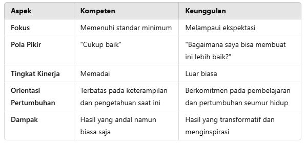 Rancage3 Rancage3